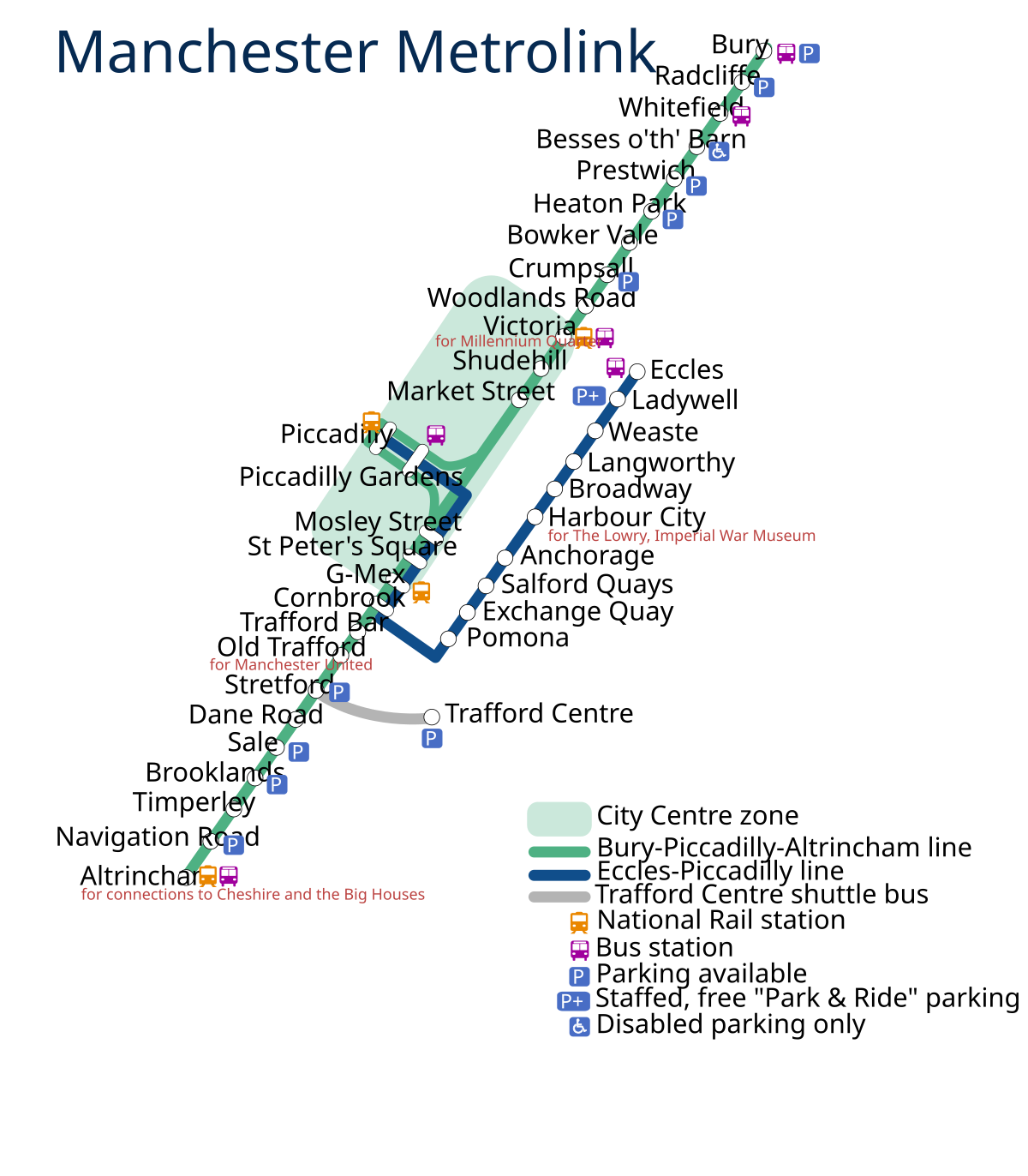 Victoria Gardens  Shopping mall, Map, Chart