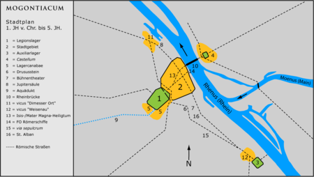 Mogontiacum Plan