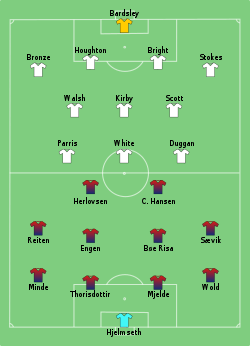 Line up Norway against England