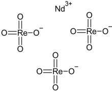 Neodymium perrhenate.png