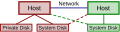 Миниатюра для версии от 09:20, 22 января 2008