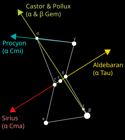 File:Orion-guide dark.svg