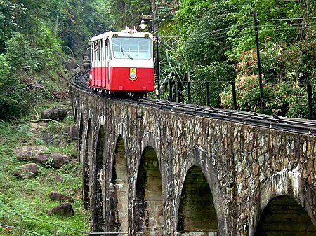 Fail:Penang_hill_funicular_railway.jpg