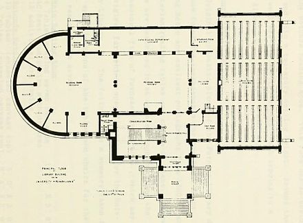 1st floor Plan from 1891 for Penn's first stand alone library building as published in the Proceedings at the Opening of the University of Pennsylvania Library (1891)
