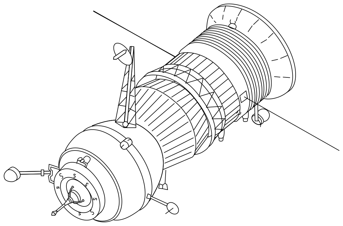 Progress 8