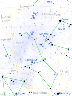 Puppis constellation map mk.svg