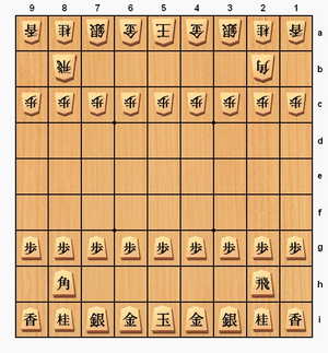 O xadrez japonês (Shogi). Distinto de cada um dos jogos anteriores, o xadrez  japonês é reconhecível como xa…