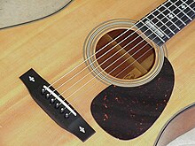 Sigma Guitars - Wikipedia