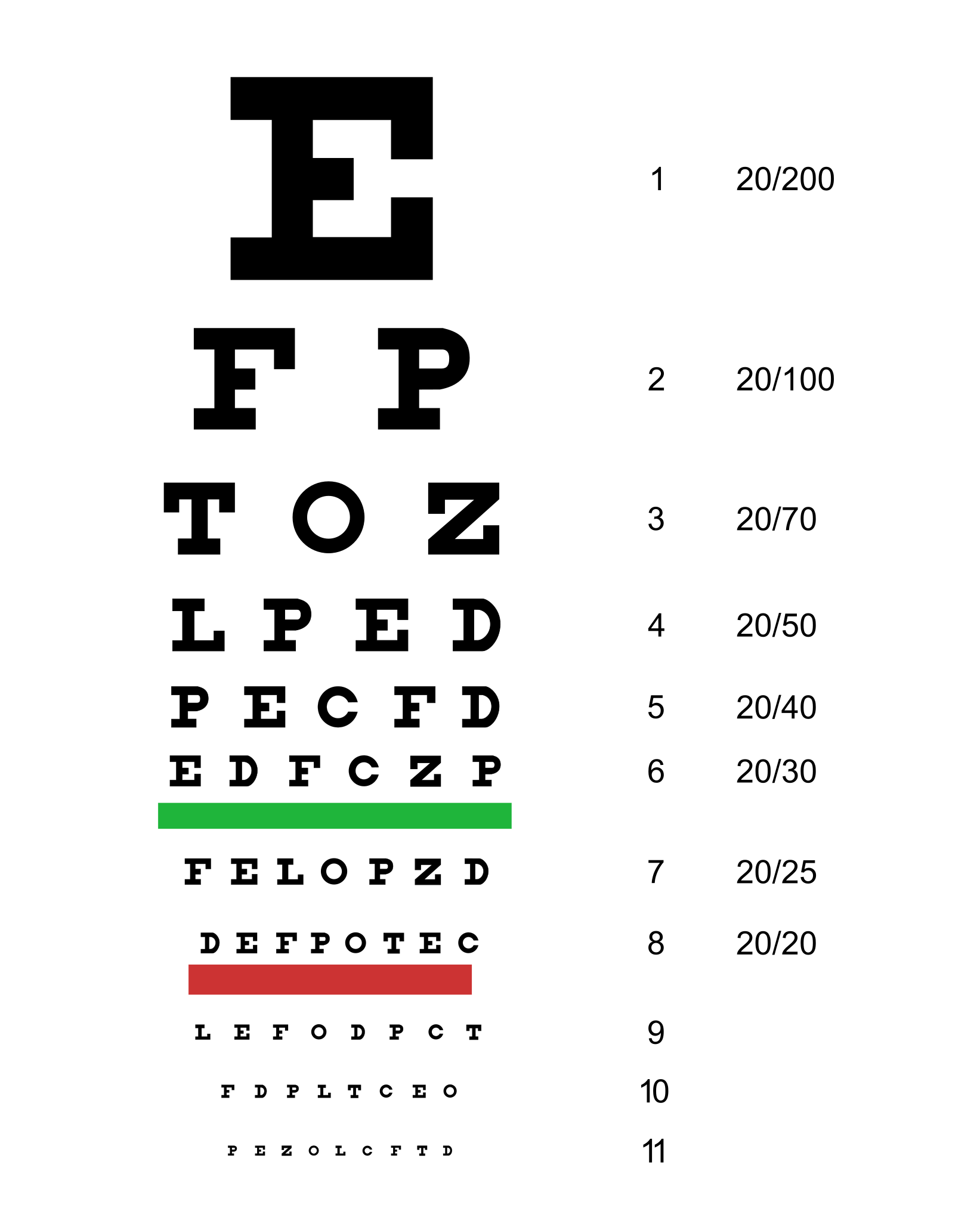 File:Snellen chart by Openclipart.svg - Wikimedia Commons