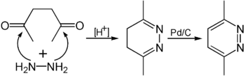 Synthese von Pyridazinen