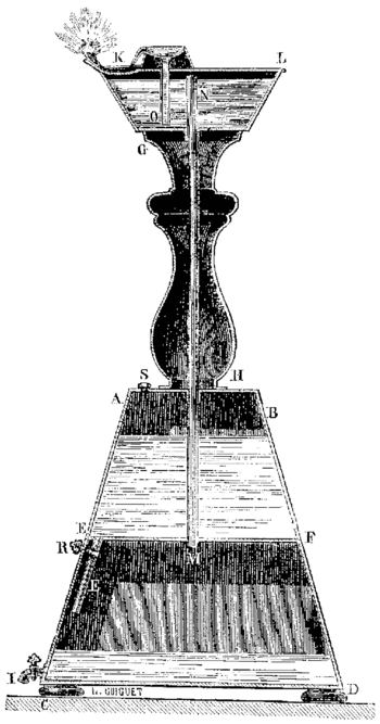 Mèche de poêle à Kerosene, noyau de lampe Stable, facile à