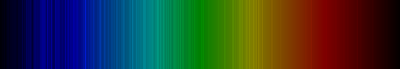 Thumbnail for File:Terbium spectrum visible.png