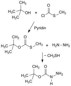 Synthesis of tert-butyl carbazate from S-methylchlorothioformate