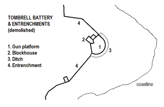 <span class="mw-page-title-main">Tombrell Battery</span>