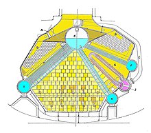 Asymmetric 'double-flow' Yarrow boiler, with superheater Yarrow boiler with superheater, coloured (Warships To-day, 1936).jpg