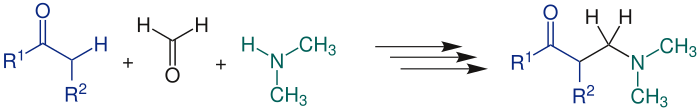 Aperçu de la réaction de Mannich