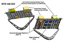 STS-102 ICC carrying ESP-1 on its underside 04 ICC STS-102.jpg