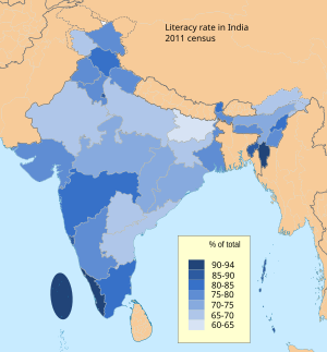 ಭಾರತದಲ್ಲಿ 2011ರ ಜನಗಣತಿ ಮತ್ತು ಸಾಕ್ಷರತೆ