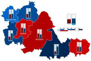2021 West Midlands mayoral election, 2nd round.svg
