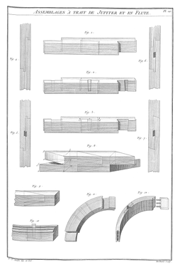 Planche 10 - Assemblages à trait de Jupiter et en Flute.