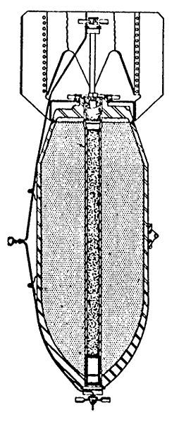 File:AN-M79 cutaway (ORDATA).jpg