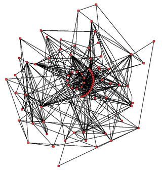 <span class="mw-page-title-main">Metabolic network modelling</span> Form of biological modelling