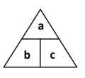 File:Cdg triangle.png - Wikimedia Commons