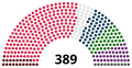 Vignette pour la version du 22 août 2023 à 20:55