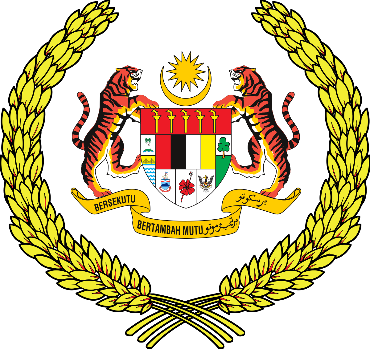 Yang Di Pertuan Agong Wikipedia Bahasa Melayu Ensiklopedia Bebas