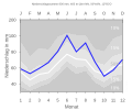 Thumbnail for version as of 21:20, 10 February 2008