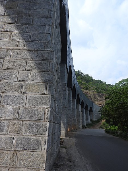 File:Bridge-1-thenmala-kerala-India.jpg