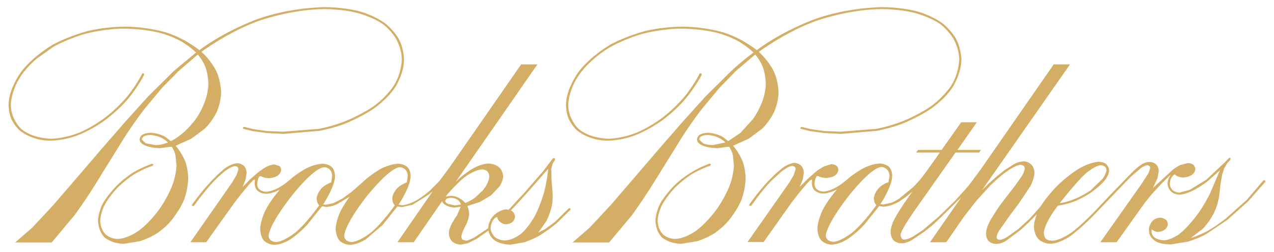 File:Brooks Brothers logo.svg - Wikimedia Commons