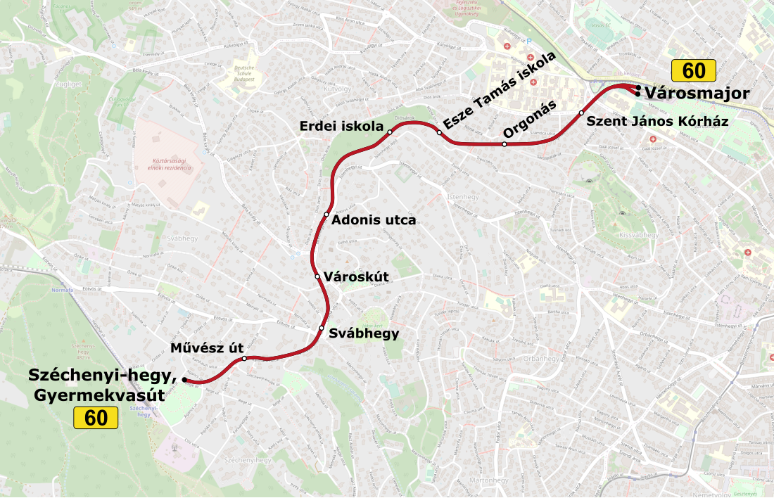 Ferrovia a cremagliera di Budapest