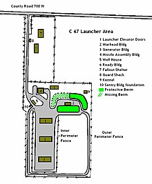 Missile Launch Area for Nike Base C-47. Based on drawing from No. 4799001669; National Register of Historic Places, Registration Form; Nike Missile Site C47; United States Department of the Interior, National Park Service, 2000 C47 Launch Area.jpg