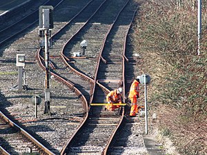 Track Gauge