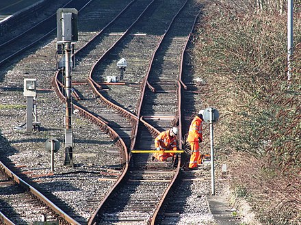 Engineers checking the gauge between rails at Plymouth (England)