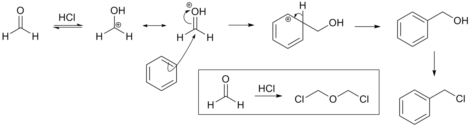 Бензол реагирует с хлороводородом. Механизм хлорметилирования бензола. Реакция Блана механизм. Хлорметилирование механизм. Бензол формальдегид.