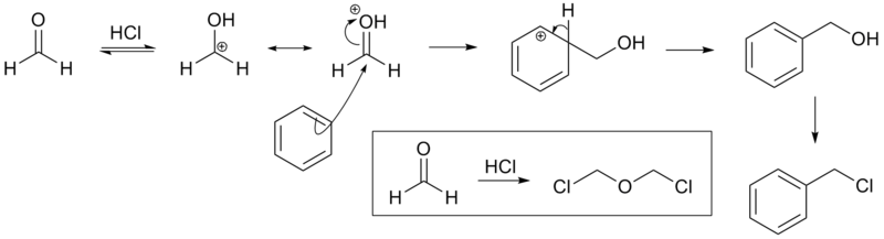 File:ChloromethylationMechanism.png