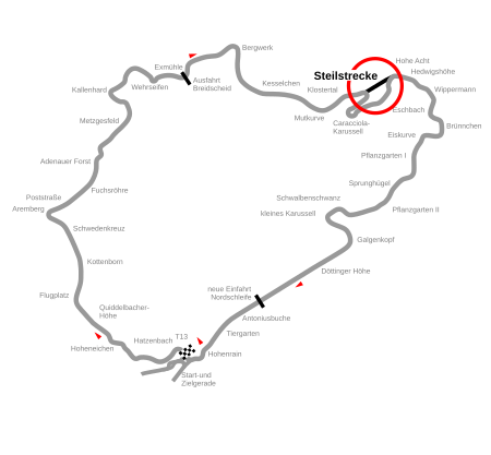 Circuit Nürburgring 2002 Steilstrecke