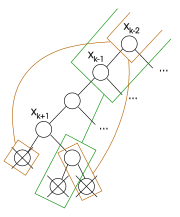 Sackgassen-2.svg