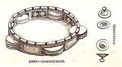 Deff - Tambourine, p. 579 in Thomson, 1859.jpg