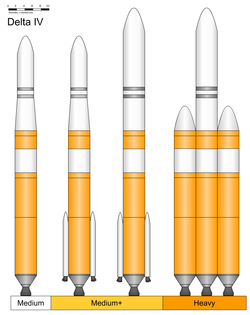 A familia de foguetes Delta IV.