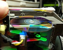 Six-segment dichroic color wheel from a DLP projector. Segments transmit red, green and blue, and therefore reflect cyan, magenta, and yellow. Dichroic filter from a DLP projector color wheel.jpg