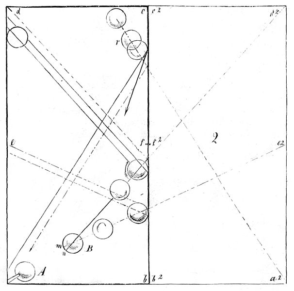 File:Die Gartenlaube (1862) b 189 1.jpg