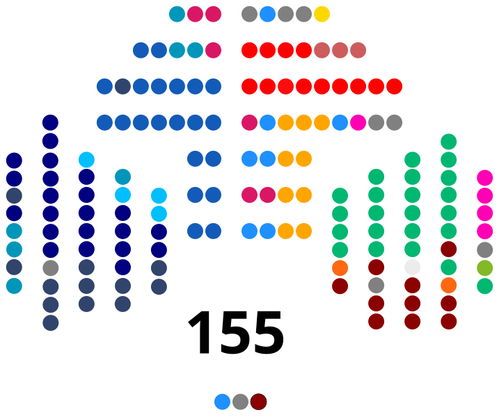 File:Diputados Chile.svg