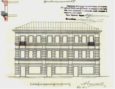 Projekt z balkonami elewacji południowej z 1895 r.