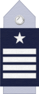 Chile (coronel)