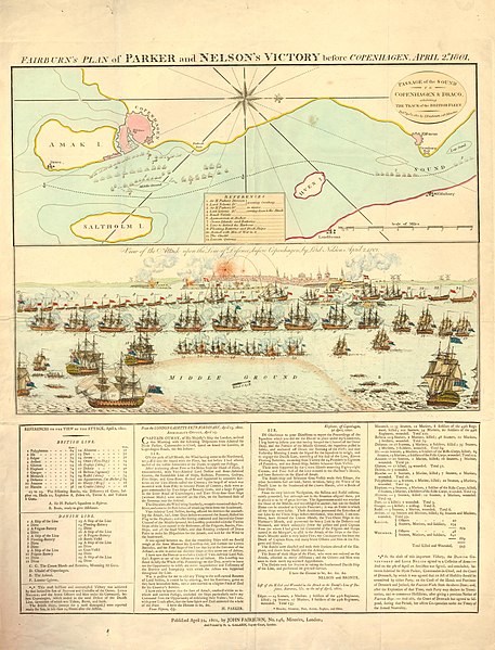 File:Fairburn's Plan of Parker and Nelson's Victory before Copenhagen... (BM 1853,0212.239).jpg