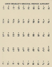 Letters of the alphabet printed in braille