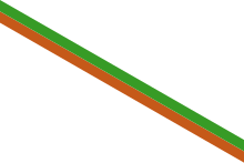 Flag of the Pamiris.svg